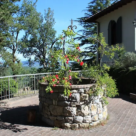 Sant'uberto Country * Radda in Chianti