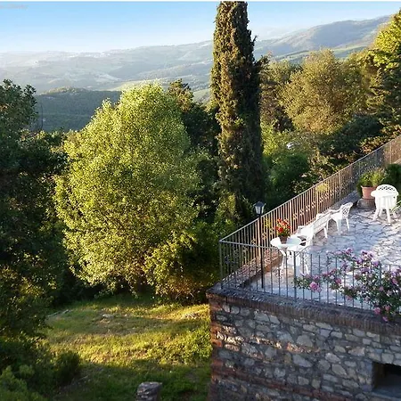 Landsted Sant'uberto Country Radda in Chianti